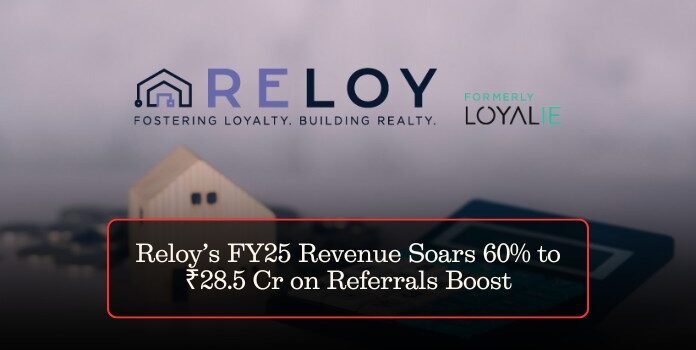 Reloy’s FY25 Revenue Soars 60% to ₹28.5 Cr on Referrals Boost