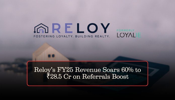 Reloy’s FY25 Revenue Soars 60% to ₹28.5 Cr on Referrals Boost