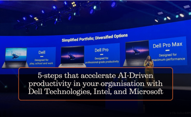 5-steps that accelerate AI-Driven productivity in your organization with Dell Technologies, Intel, and Microsoft