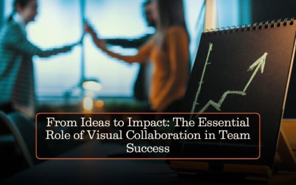 From Ideas to Impact: The Essential Role of Visual Collaboration in Team Success