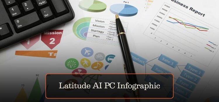 Latitude AI PC Infographic